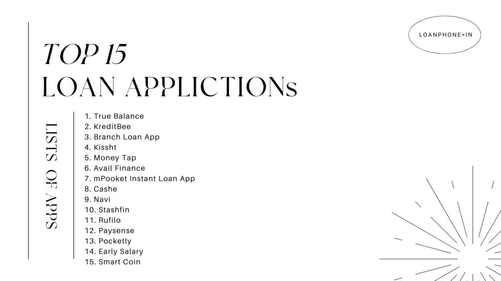 List Of Top 15 Loan Application In India 2022